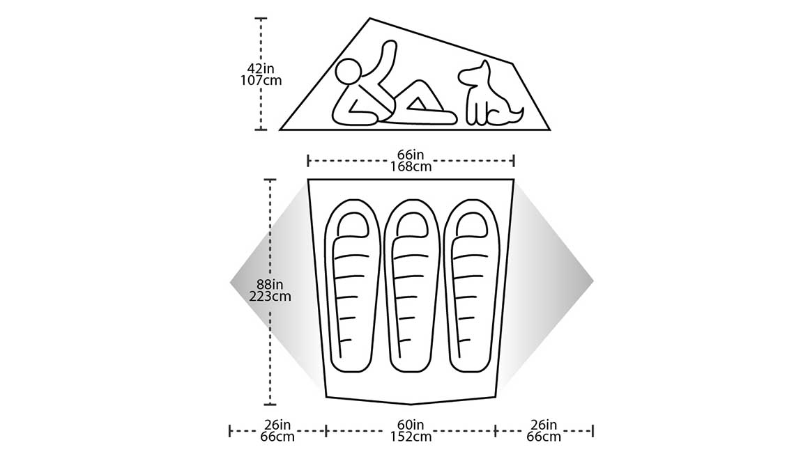 Big Agnes Tiger Wall3 measurements